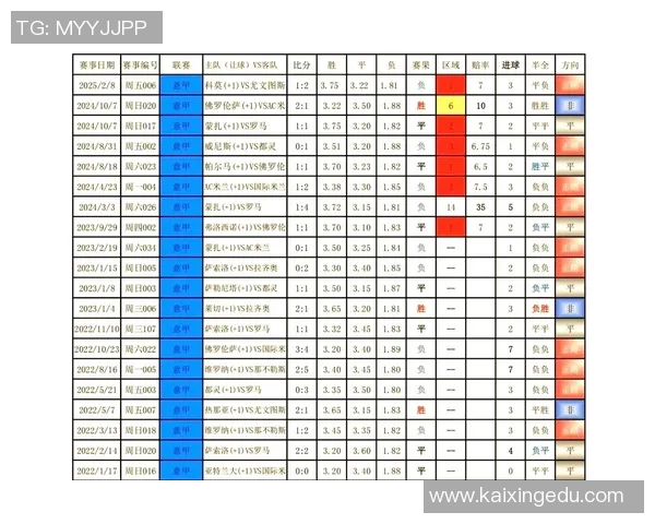 法甲焦点对决南特与朗斯的全面分析与战术解读